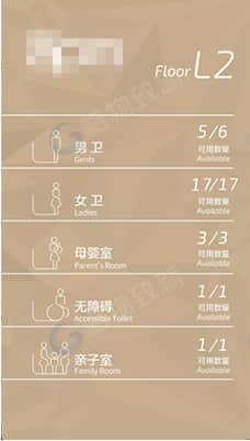 简约版信息引导屏